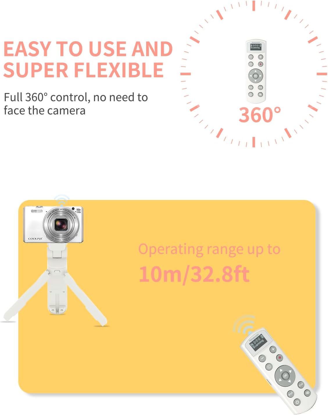 Bianco ML-L7 USB-C Rilascio ot - Nikon Camera Z6 Iii recensione e prezzo